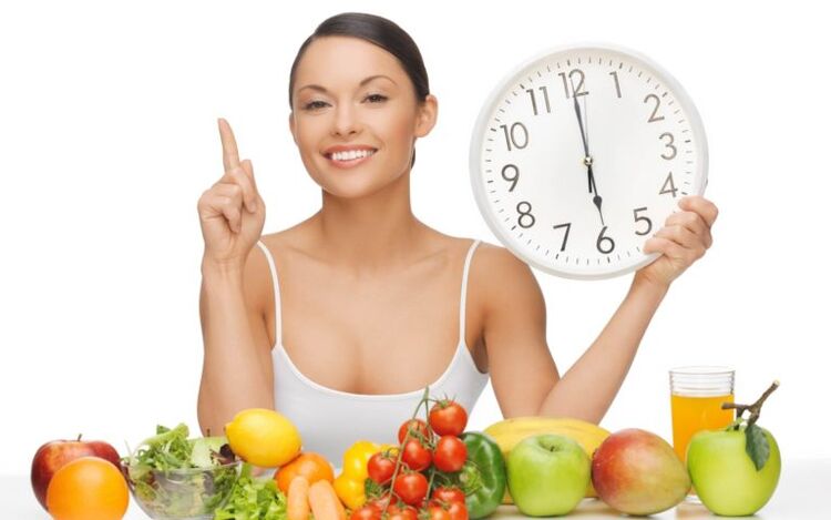 igapäevane rutiin kehakaalu langetamiseks